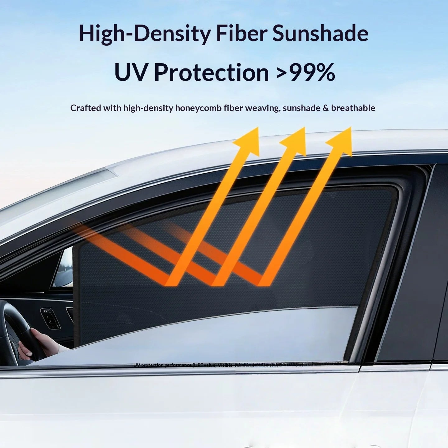 For Volvo V90 2017-2023 Magnetic Car Sunshade Shield Front Windshield Frame Curtain Rear Baby Side Window Sun Shade Visor