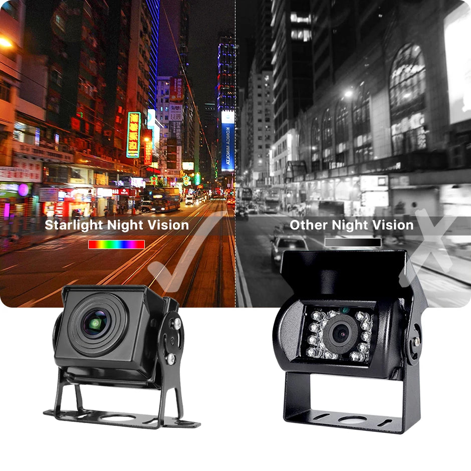 GreenYi 170° AHD 1920*1080P Fisheye Wide Angle Lens High Definition Starlight Night Vision Car Rear View Camera For Bus Truck