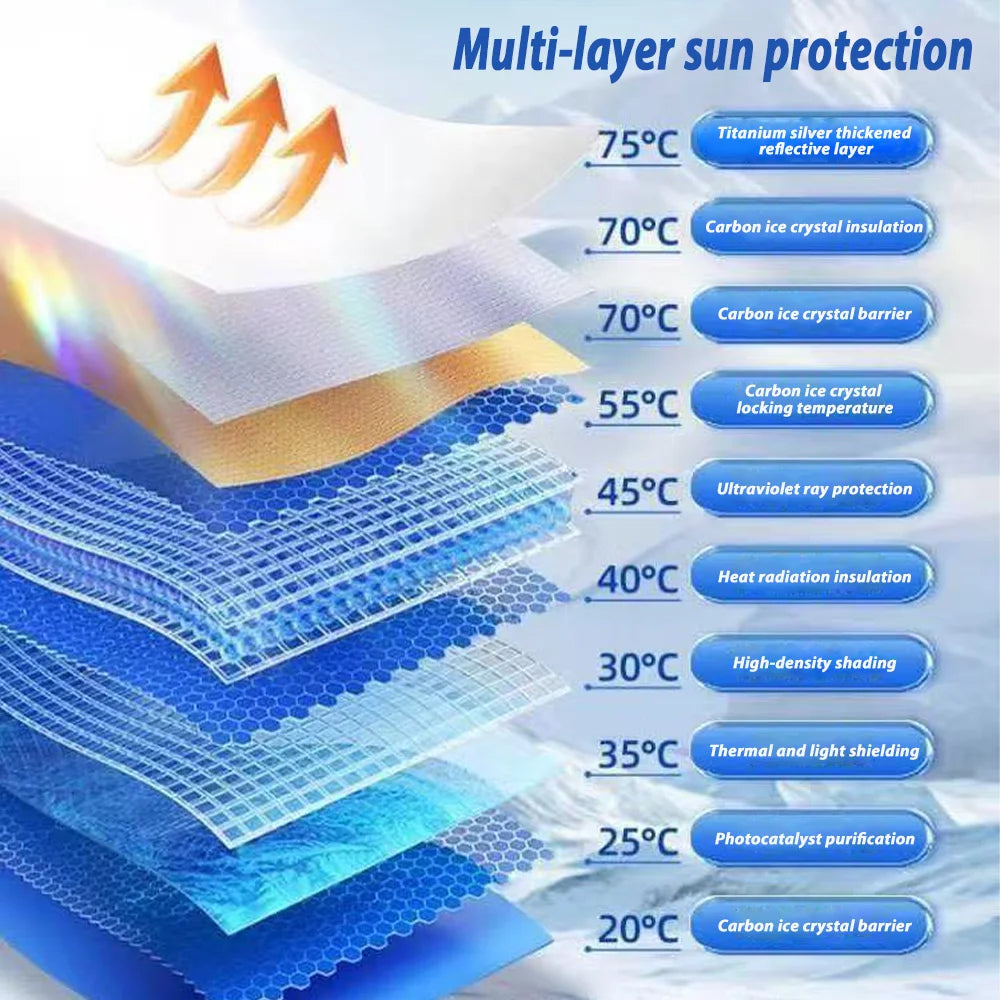 car laser sunshade windshield heat insulation sunshade Suitable for Volvo S60 S80 S90 V40 V60 V90 XC40 XC60 XC90